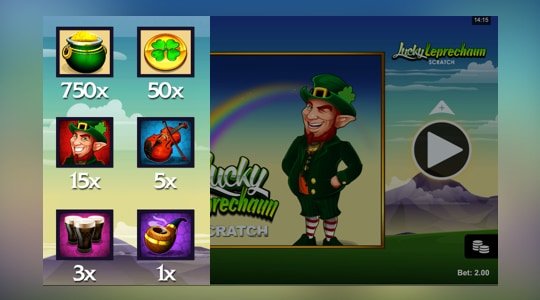 Bekijk de uitbetaling per symbool