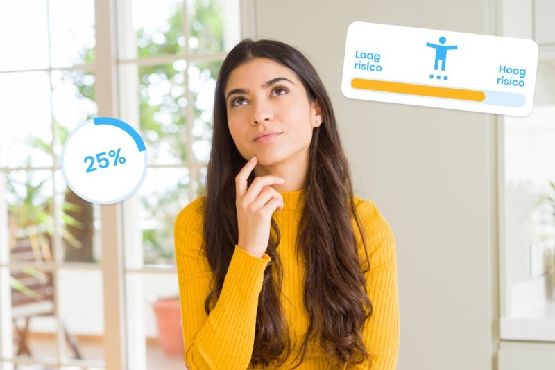 Vruvelijk persun uważa, że GOKKEN en riziko